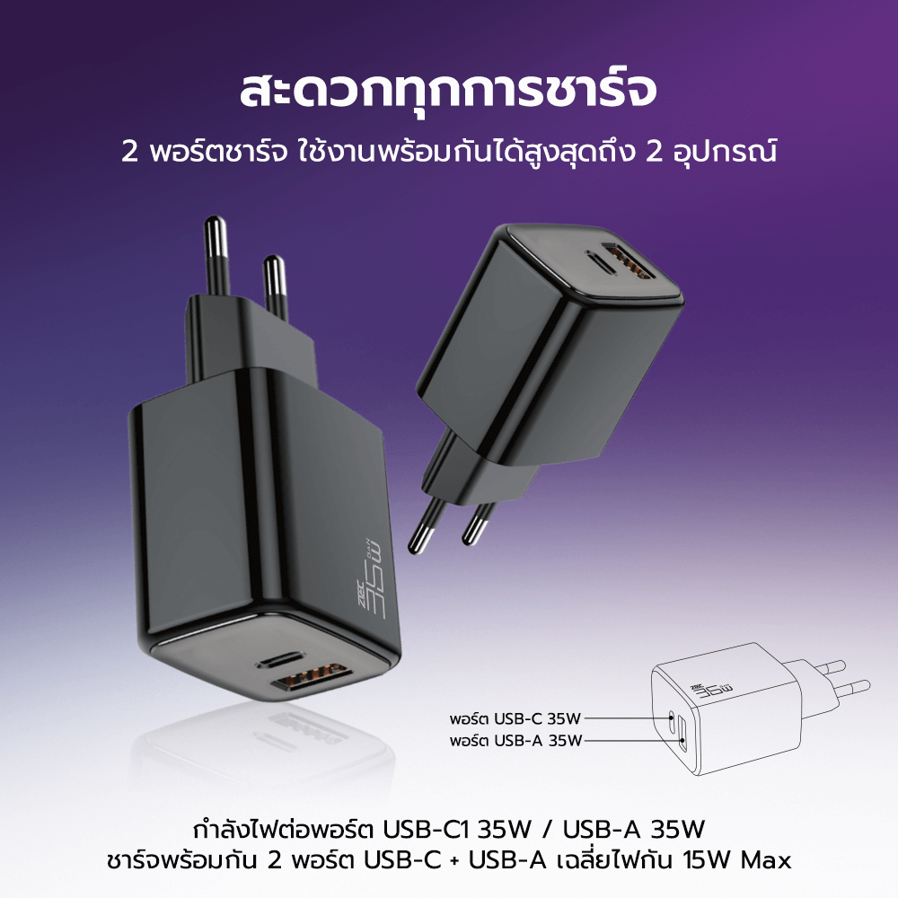 หัวชาร์จ 35W ZTEC ZA352 รองรับเทคโนโลยีชาร์จด่วน PD ขาปลั๊กไทย ได้รับมาตรฐาน มอก.